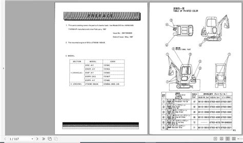 Parts for Yanmar mini